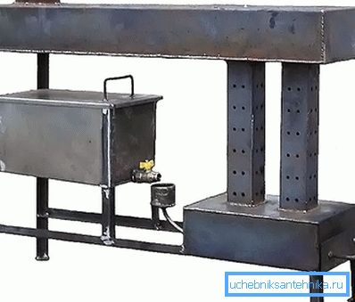 2079 Како то функционише?