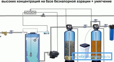 Каталитичко чишћење у индустрији Каталитичко чишћење у индустрији