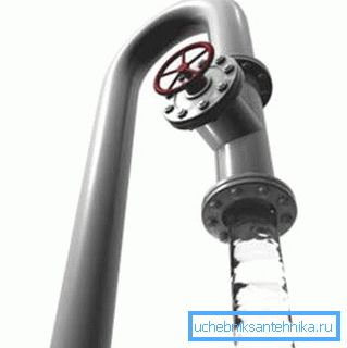 Свака кривина система за довод воде, сваки вентил повећава губитак притиска. Свака кривина система за довод воде, сваки вентил повећава губитак притиска.