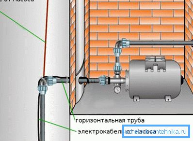 Опечни кесон за дубоку пумпу Опечни кесон за дубоку пумпу