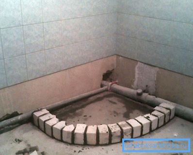 Полагање на контури. Полагање на контури.