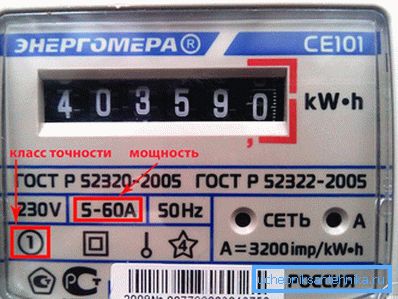 2085 Класа тачности