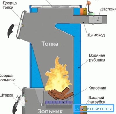 КЛИВЕР-18П КЛИВЕР-18П