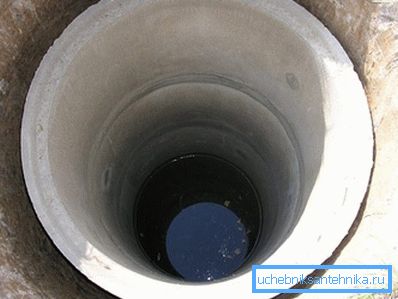 Бетонски прстен Бетонски прстен