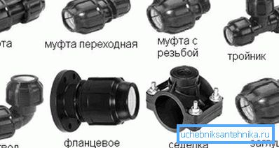 Полиетиленска компресорска фитинга Полиетиленска компресорска фитинга