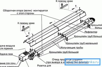 2062 Дизајн карактеристике