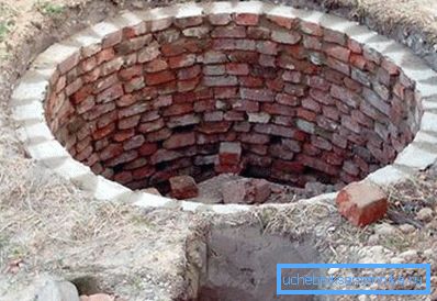 Изградња цигле. Изградња цигле.