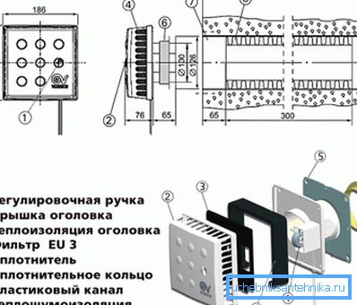 Дизајн улазног вентила. Дизајн улазног вентила.