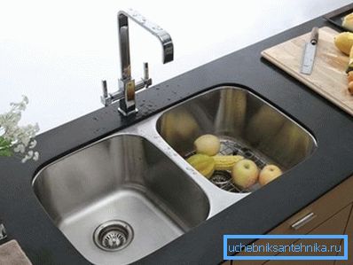 Дводелни дизајн Дводелни дизајн