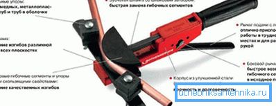 Дизајн и карактеристике Дизајн и карактеристике