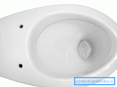 Опција Висор. Опција Висор.