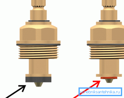 Картер мора имати потпуно функционалну заптивку.