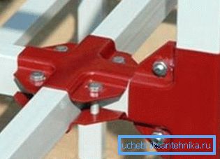 Причвршћивачи за причвршћивање профила цеви.