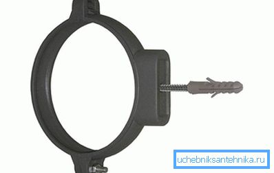 2796 Причвршћивање пластичне обујмице за цеви са вијком и мозником