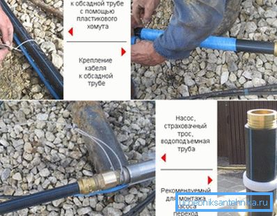 Причврстите кабл на цев. Причврстите кабл на цев.
