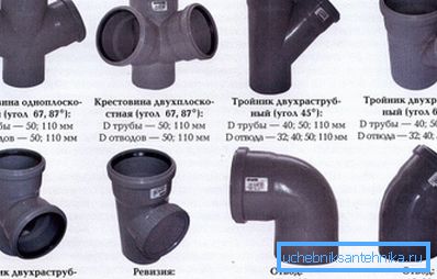 Кроси и чизме. Кроси и чизме.