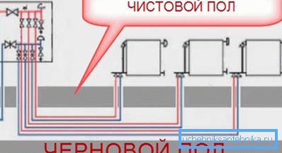 Изглед снопа Изглед снопа