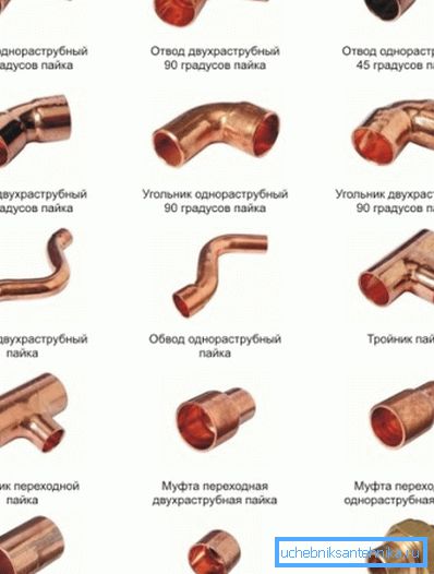 Месингани елементи Месингани елементи