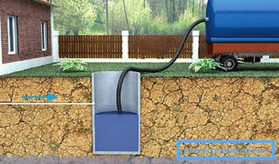 1230 Механичко чишћење сапнице