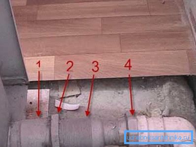 Место споја цеви од полипропилена са бакром Место споја цеви од полипропилена са бакром