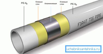 Металло ФИРАТ ТИГ у резу Металло ФИРАТ ТИГ у резу