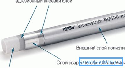 Метална цев Рехау за грејање и снабдевање водом серије Раутитанстабил. Метална цев Рехау за грејање и снабдевање водом серије Раутитанстабил.