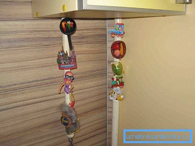 2875 Декорација метода