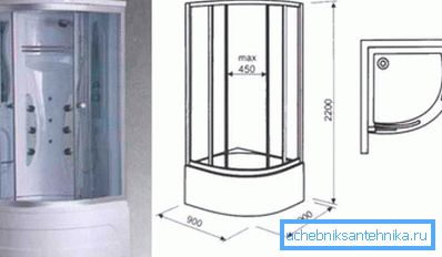Минимално удобне димензије кабине Минимално удобне димензије кабине