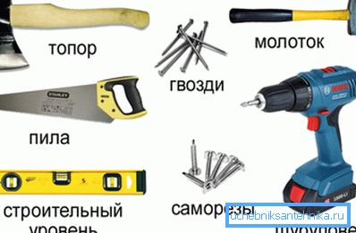 Минималан сет алата