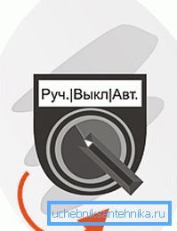 Инсталирамо систем ручног старта. Инсталирамо систем ручног старта.