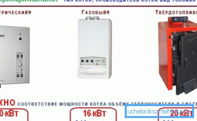 Снага котла мора одговарати количини расхладне течности.