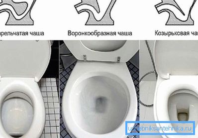 На слици дизајна чаша ВЦ шкољки. На слици дизајна чаша ВЦ шкољки.