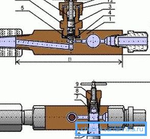 У фото-игличном вентилу у секцији У фото-игличном вентилу у секцији