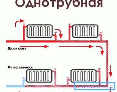 У фото-цијевној шеми. У фото-цијевној шеми.