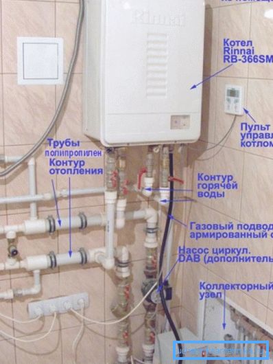 На слици је приказано правилно везивање На слици је приказано правилно везивање