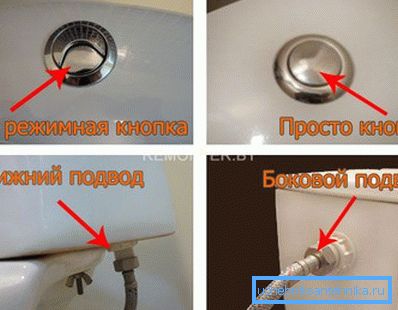 На фотографији су приказане карактеристичне особине двоструких и једноставних тастера за померање, као и доње и горње воде. На фотографији су приказане карактеристичне особине двоструких и једноставних тастера за померање, као и доње и горње воде.