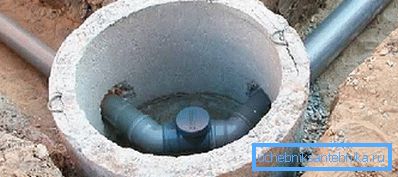 На фотографији - ротациони канализациони бунар. На преокрету постоји ревизија за чишћење кломака. На фотографији - ротациони канализациони бунар. На преокрету постоји ревизија за чишћење кломака.