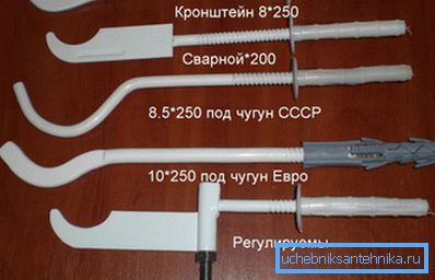 На фотографији су разне заграде.