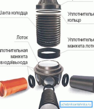 У фото-пластичном тиму за конструкцију У фото-пластичном тиму за конструкцију