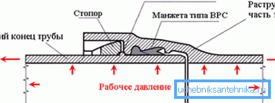 На фото-прстенастом прстену На фото-прстенастом прстену