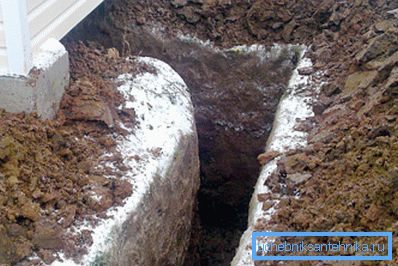 На фотографији - ров за испоруку цеви за воду до куће. На фотографији - ров за испоруку цеви за воду до куће.