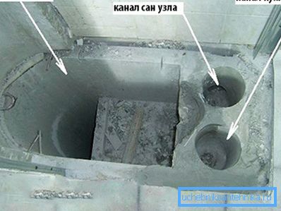 На слици - уређај вентилационог вратила