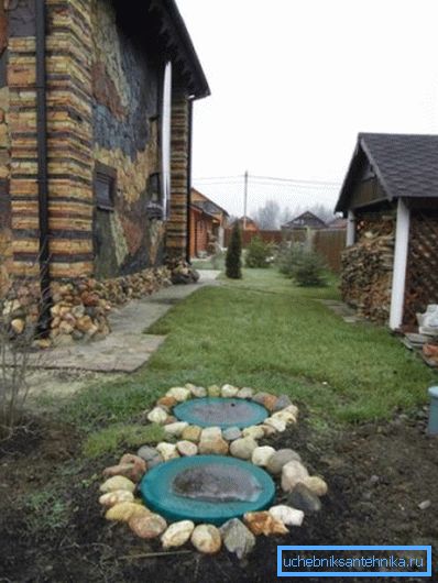 На слици - изглед правилно уграђене биолошке канализације На слици - изглед правилно уграђене биолошке канализације