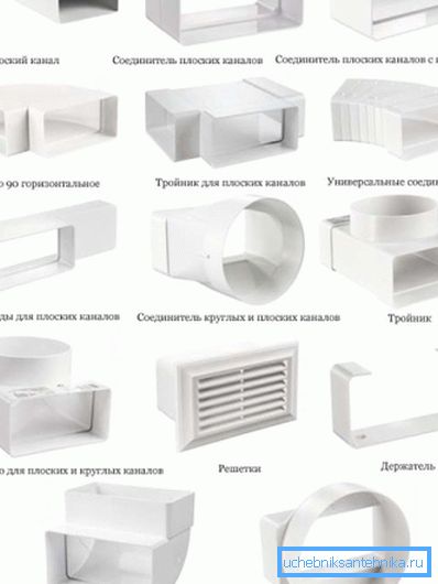 У фото зрачним каналима и сродним елементима У фото зрачним каналима и сродним елементима