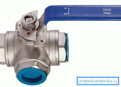 На дршци крана често се примењује индекс његових одредби.