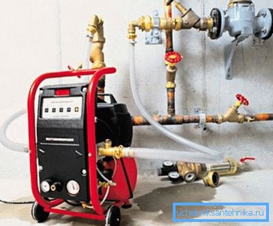 Ињектирање притиска у систем.