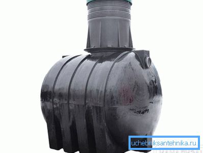 1245 Капацитет складиштења