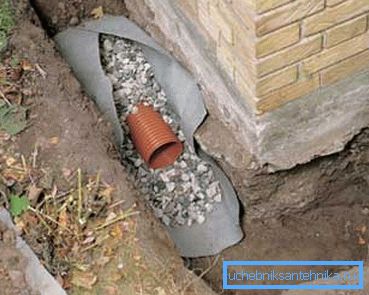 Спољно загревање канализације. Спољно загревање канализације.