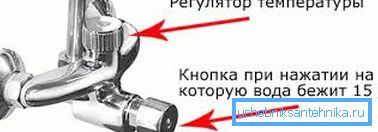 Аналогни уређај за порубљивање под притиском. Аналогни уређај за порубљивање под притиском.
