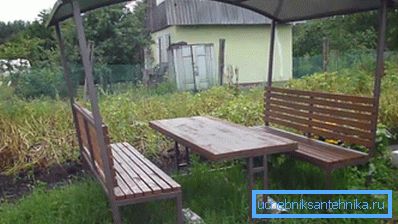 Лака тежина профилне цеви 40к40к2 омогућава неке структуре направљене од њега без основе. Лака тежина профилне цеви 40к40к2 омогућава неке структуре направљене од њега без основе.
